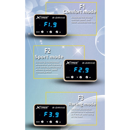 For Toyota Avanza 2012-2019 TROS 8-Drive Potent Booster Electronic Throttle Controller Speed Booster - In Car by TROS | Online Shopping UK | buy2fix