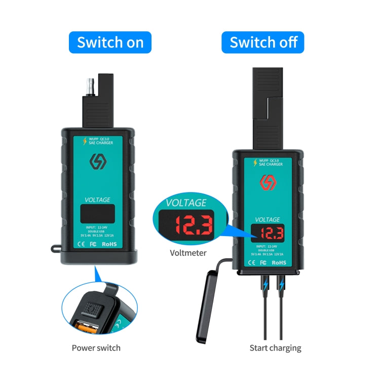 WUPP ZH-1422B1 DC12-24V Motorcycle Square Single USB + PD Fast Charging Charger with Switch + Voltmeter + Integrated SAE Socket - Battery Charger by WUPP | Online Shopping UK | buy2fix