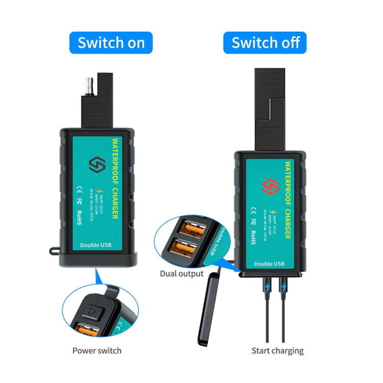 WUPP ZH-1422C3 Motorcycle Square Dual USB Fast Charging Charger with Switch + Integrated SAE Socket + 1.4m OT Terminal Cable - In Car by WUPP | Online Shopping UK | buy2fix