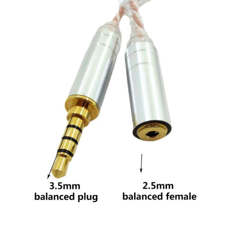 ZS0156 Balanced Inter-conversion Audio Cable(3.5 Balanced Male to 2.5 Balanced Female) - Headset Accessories by buy2fix | Online Shopping UK | buy2fix