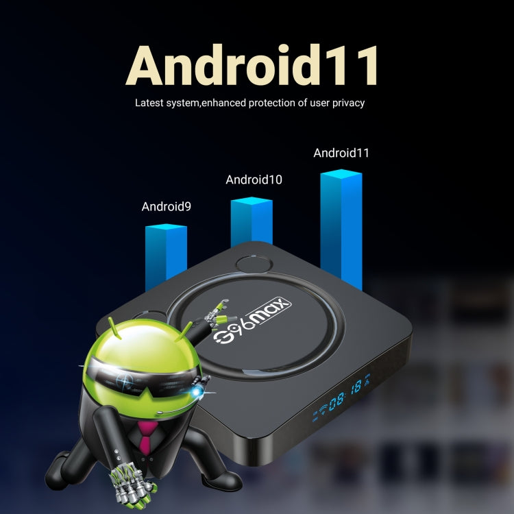 G96max Smart 4K HD Android 11.0 TV Box, Amlogic S905W2 Quad Core ARM Cortex A35, Support Dual Band WiFi, HDMI, RJ45, Capacity:4GB+64GB(AU Plug) - Consumer Electronics by buy2fix | Online Shopping UK | buy2fix