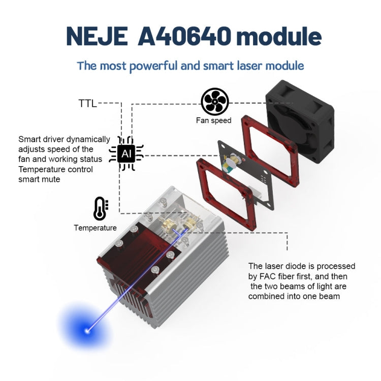 NEJE MASTER 3 MAX Laser Engraver with A40640 Dual Laser Beam Module(US Plug) - DIY Engraving Machines by NEJE | Online Shopping UK | buy2fix