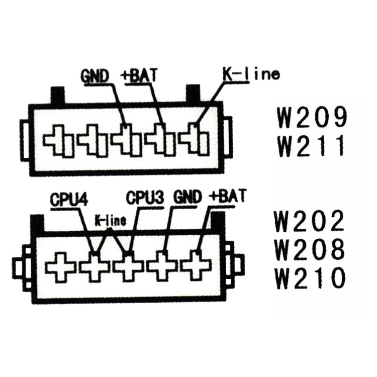 For Mercedes-Benz MB ESL Emulator Car Alarm Control System - In Car by buy2fix | Online Shopping UK | buy2fix