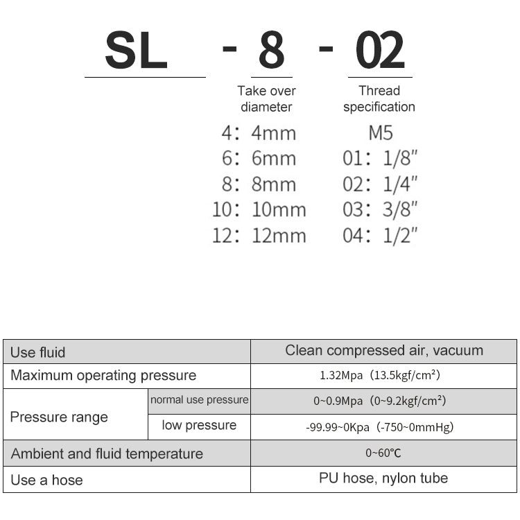 SL6-04 LAIZE Nickel Plated Copper Trachea Quick Fitting Throttle Valve Lock Female Connector -  by LAIZE | Online Shopping UK | buy2fix