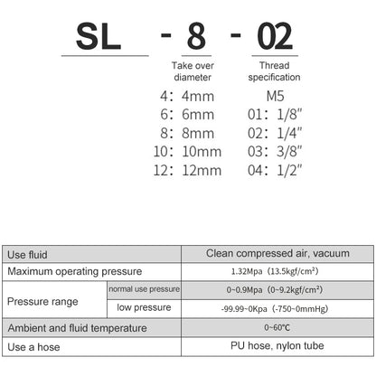 SL6-04 LAIZE Nickel Plated Copper Trachea Quick Fitting Throttle Valve Lock Female Connector -  by LAIZE | Online Shopping UK | buy2fix