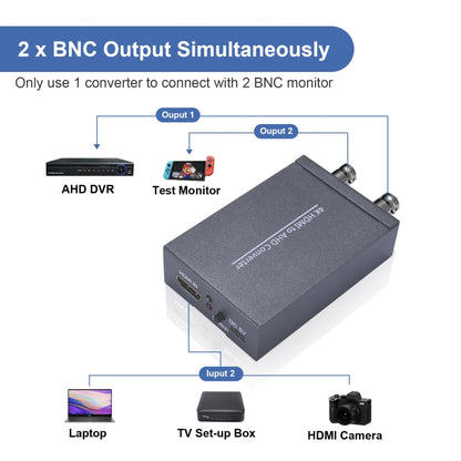 NK-C9 HDMI to AHD 1080P HD Video Converter(Grey) - Converter by buy2fix | Online Shopping UK | buy2fix