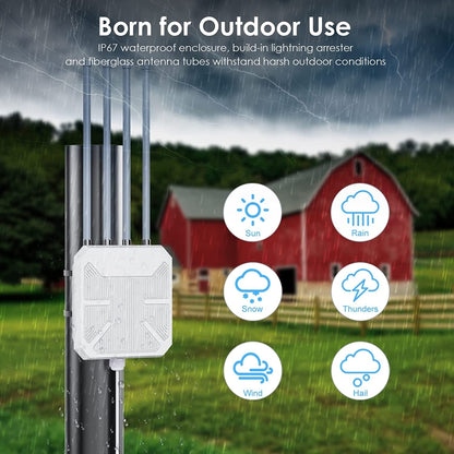 Wavlink WN573HX1 WiFi 6 AX1800 Dual Band Long Range Outdoor WiFi Extender(AU Plug) - Broadband Amplifiers by WAVLINK | Online Shopping UK | buy2fix