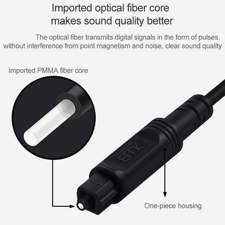 2m EMK OD2.2mm Digital Audio Optical Fiber Cable Plastic Speaker Balance Cable(Black) - Audio Optical Cables by EMK | Online Shopping UK | buy2fix