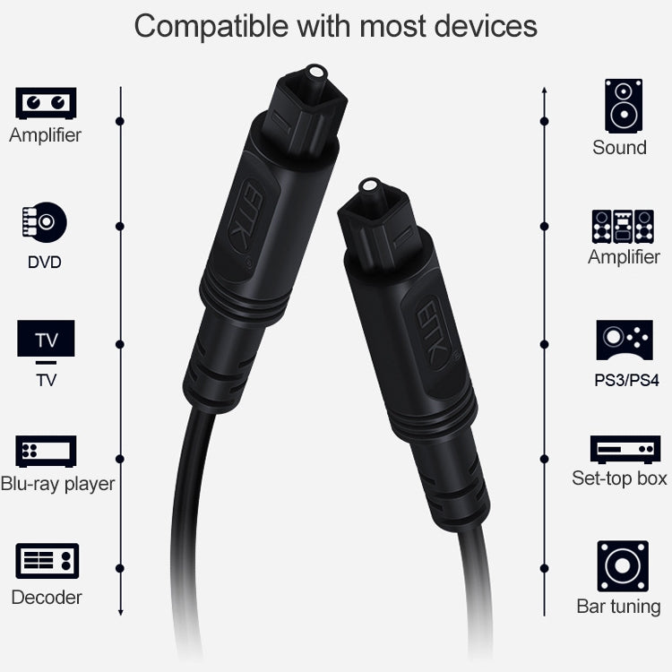 3m EMK OD2.2mm Digital Audio Optical Fiber Cable Plastic Speaker Balance Cable(Black) - Audio Optical Cables by EMK | Online Shopping UK | buy2fix