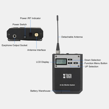 XTUGA  IEM1100 Professional Wireless In Ear Monitor System 4 BodyPacks(US Plug) - Microphone by XTUGA | Online Shopping UK | buy2fix