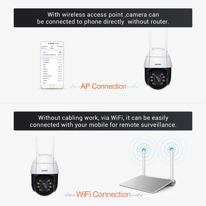 ESCAM QF518 5MP Smart WiFi IP Camera, Support AI Humanoid Detection / Auto Tracking / Dual Light Night Vision / Cloud Storage / Two Way Audio / TF Card, Plug:EU Plug(White) - Dome Camera by ESCAM | Online Shopping UK | buy2fix