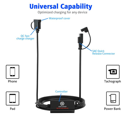 WUPP CS-1186B1 Motorcycle SAE Single USB Port Fast Charging Charger - Battery Charger by WUPP | Online Shopping UK | buy2fix