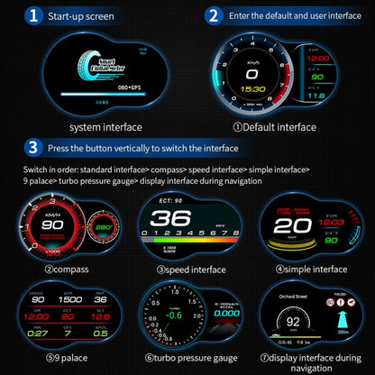 F9 OBD2 + GPS Mode Car HUD Head-up Display Speed / Water Temperature / Voltage Display - Head Up Display System by buy2fix | Online Shopping UK | buy2fix