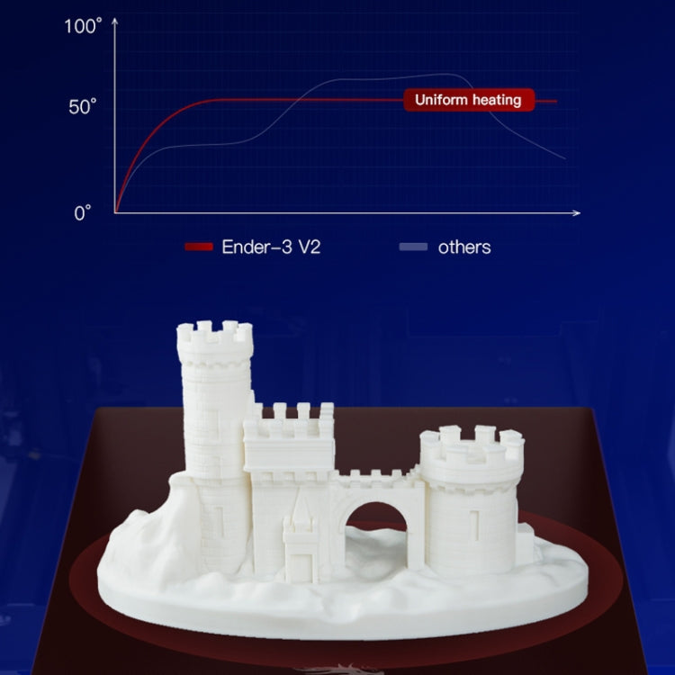 CREALITY Ender-3 V2 Craborundom Glass Platform Ultra-silent DIY 3D Printer, Print Size : 22 x 22 x 25cm, US Plug - 3D Printer by Creality | Online Shopping UK | buy2fix