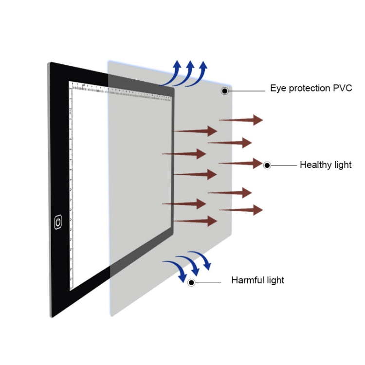 A4 Size 5W 5V LED Three Level of Brightness Dimmable Acrylic Copy Boards for Anime Sketch Drawing Sketchpad, with USB Cable & Plug, Size：220x330x5mm - Consumer Electronics by buy2fix | Online Shopping UK | buy2fix