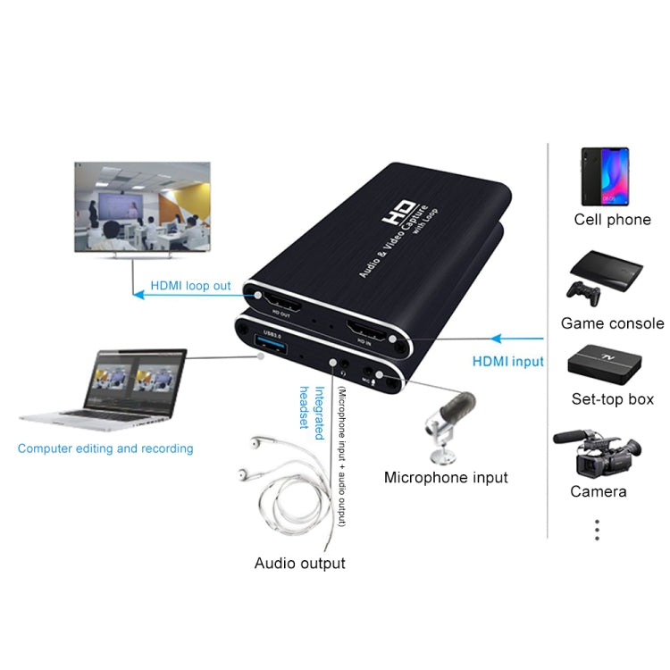 Z34 HDMI Female + Mic to HDMI Female + Audio + USB HD Video & Audio Capture Card with Loop - Consumer Electronics by buy2fix | Online Shopping UK | buy2fix