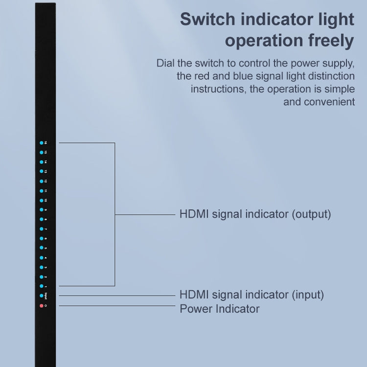 Measy SPH116 1 to 16 4K HDMI 1080P Switch Simultaneous Display Spliter(EU Plug) - Switch by Measy | Online Shopping UK | buy2fix