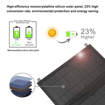 HAWEEL 18W 3 Panels Foldable Solar Panel Charger Bag with 5V / 3.1A Max Dual USB Ports, Support QC3.0 and AFC - Charger by HAWEEL | Online Shopping UK | buy2fix