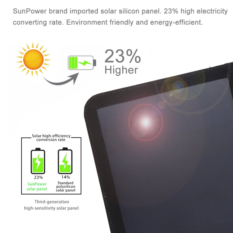 HAWEEL 21W Ultrathin 3-Fold Foldable 5V / 3A Solar Panel Charger with Dual USB Ports, Support QC3.0 and AFC(Black) - Charger by HAWEEL | Online Shopping UK | buy2fix