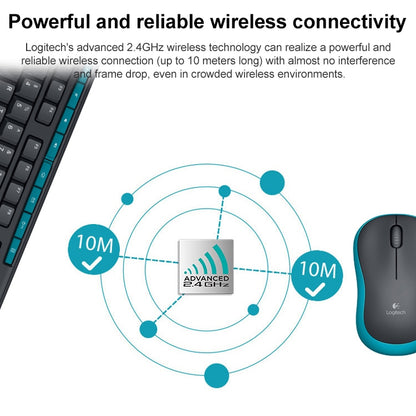Logitech MK275 USB Wireless Keyboard Mouse Set - Wireless Keyboard by Logitech | Online Shopping UK | buy2fix