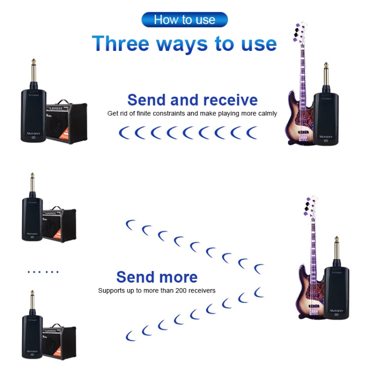 Measy AU688-U 20 Channels Wireless Guitar System Rechargeable Musical Instrument Transmitter Receiver - Microphone Audio Cable & Connector by Measy | Online Shopping UK | buy2fix