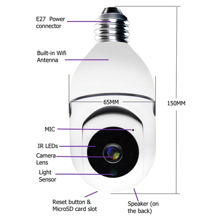 DP17 2.0 Million Pixels Single Light Source Smart Dual-band WiFi 1080P HD Outdoor Network Light Bulb Camera, Support Infrared Night Vision & Two-way Audio & Motion Detection & TF Card - Security by buy2fix | Online Shopping UK | buy2fix