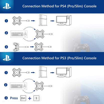 MKX401 For Switch / Xbox / PS4 / PS3 Gaming Controllor Gamepad Keyboard Mouse Adapter Converter - Converter & Adapter by buy2fix | Online Shopping UK | buy2fix