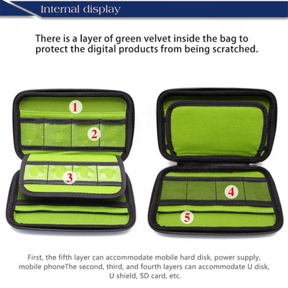 GUANHE GH1316 Waterproof Portable EVA Storage Bag(Blue) - Bags by buy2fix | Online Shopping UK | buy2fix