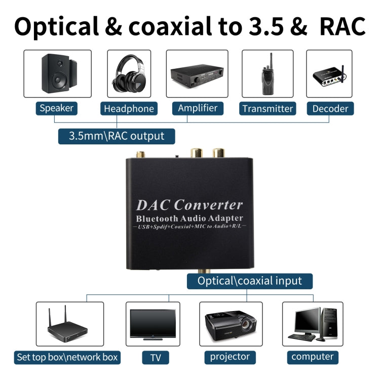 NK-Q8 Bluetooth Audio Adapter DAC Converter with Remote Control, AU Plug - Audio Signal Switcher by buy2fix | Online Shopping UK | buy2fix