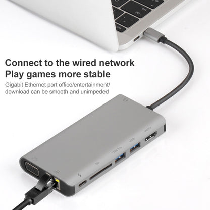 Onten 9591BD 8 in 1 USB-C / Type-C to PD USB-C / Type-C Charging + 100M Ethernet Port + Dual USB 3.0 + HDMI + VGA + SD Card Slot + 3.5mm AUX HUB (Grey) - USB HUB by Onten | Online Shopping UK | buy2fix