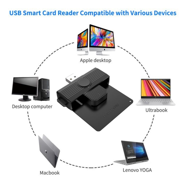 Rocketek CR318 USB 2.0 Smart Card / SIM / ID / CAC Card Reader -  by ROCKETEK | Online Shopping UK | buy2fix