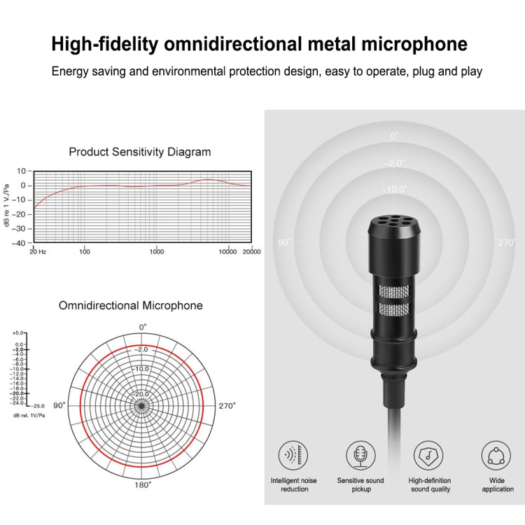 PULUZ 1.5m 8 Pin Jack Lavalier Wired Condenser Recording Microphone - Consumer Electronics by PULUZ | Online Shopping UK | buy2fix