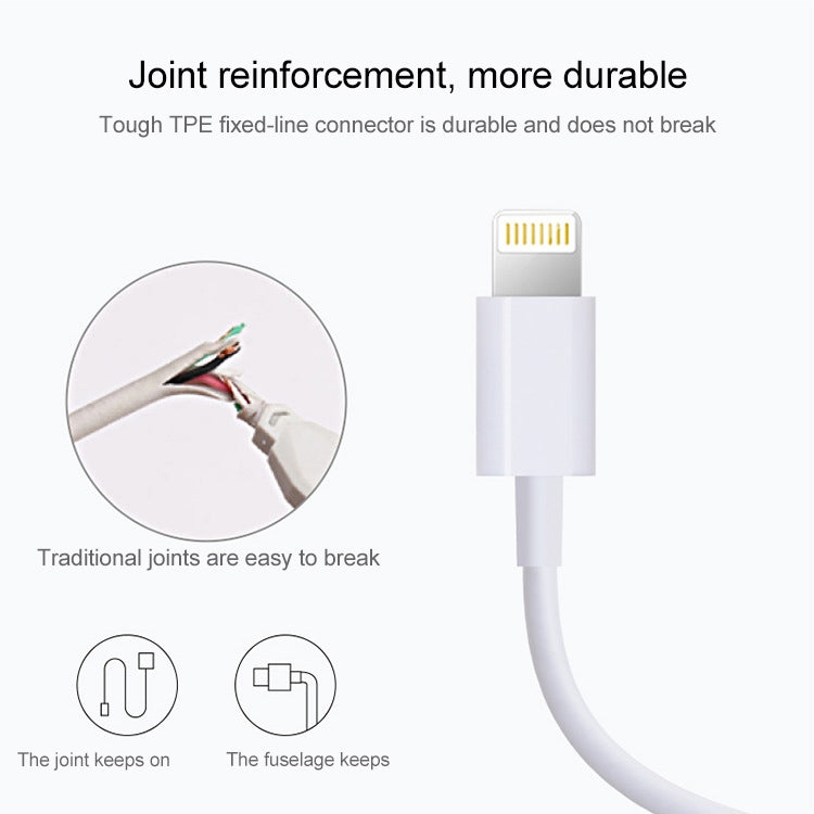 3m USB Sync Data & Charging Cable, Compatible with up to iOS 11.02(White) - Normal Style Cable by buy2fix | Online Shopping UK | buy2fix