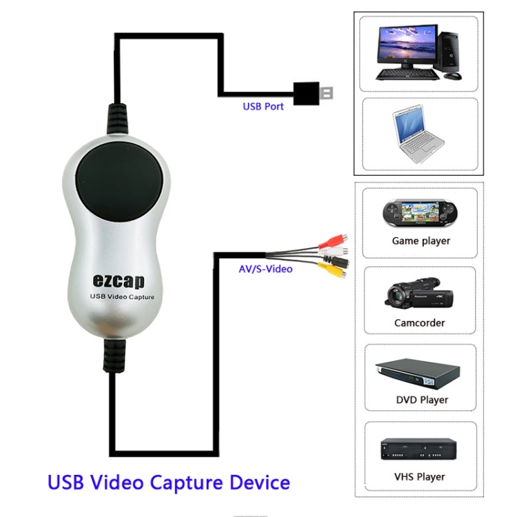 EZCAP USB 2.0 Video Capture Card Device - Consumer Electronics by Ezcap | Online Shopping UK | buy2fix
