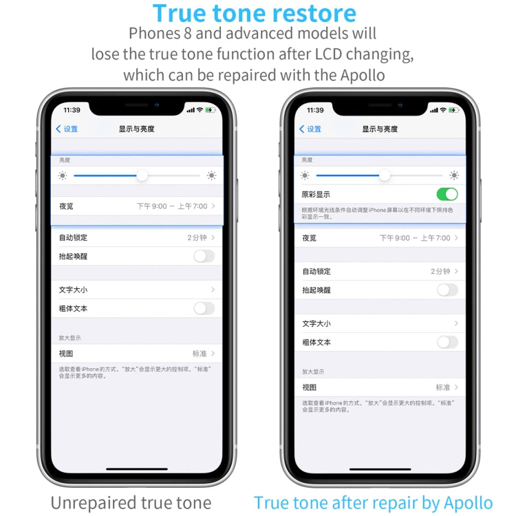 Qianli Apollo Interstellar One Multifunctional Restore Detection Device (International Edition) For iPhone 11/11 Pro Max/11 Pro/X/XS/XS Max/XR/8/8 Plus/7/7 Plus - Test Tools by QIANLI | Online Shopping UK | buy2fix