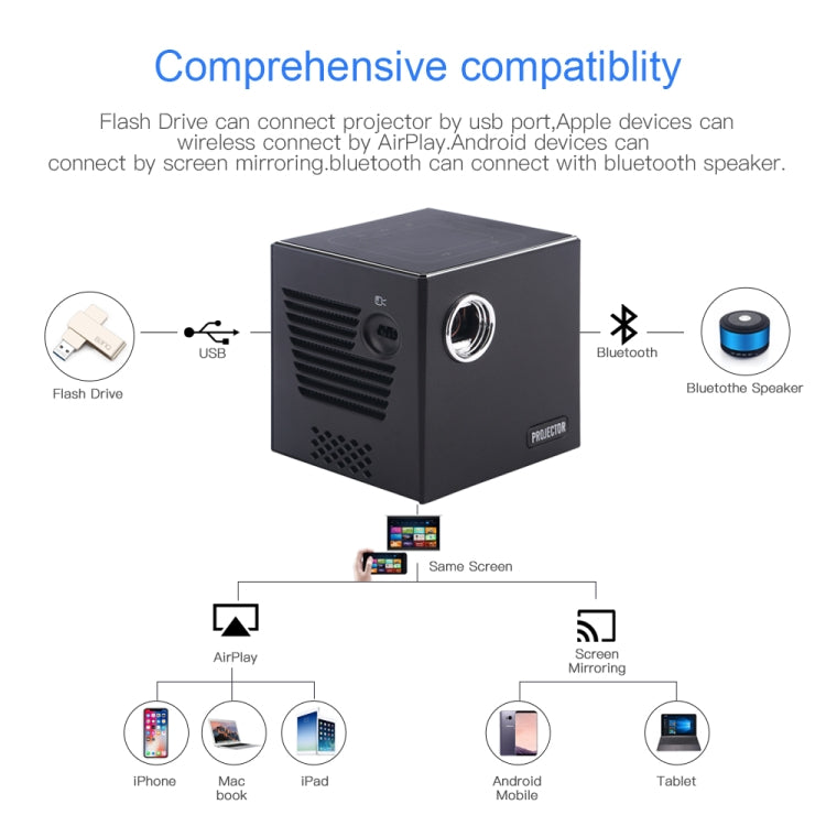 C80 DLP portable HD Projector 120-inch Giant Screen Projector Blu-ray 4K, Android 7.1.2, 2GB + 16GB US Plug - Mini Projector by buy2fix | Online Shopping UK | buy2fix