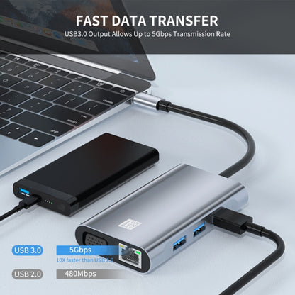 JUNSUNMAY 7 in 1 Type-C to 4K HDMI / VGA / Ethernet Docking Station Adapter USB-C Hub - USB HUB by JUNSUNMAY | Online Shopping UK | buy2fix