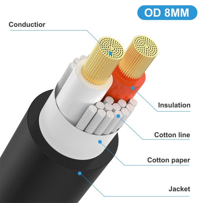 JUNSUNMAY Speakon Male to 6.35mm Male Audio Speaker Adapter Cable with Snap Lock, Length:25FT - Microphone Audio Cable & Connector by JUNSUNMAY | Online Shopping UK | buy2fix