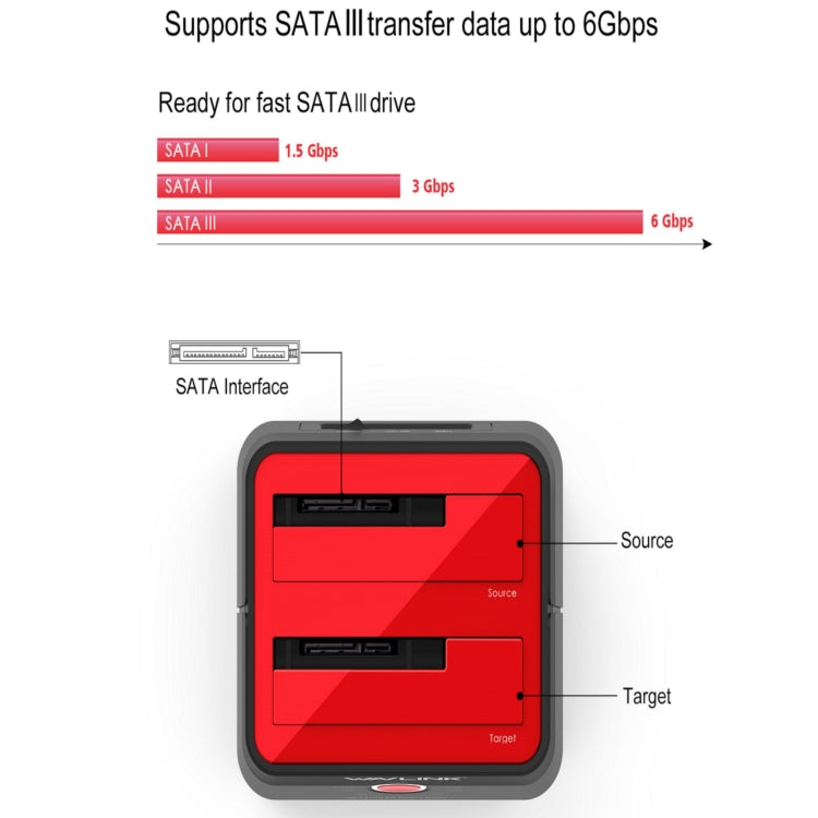 Wavlink ST334U SSD Dual Bay External Hard Drive Docking Station USB 3.0 to SATA I/II/III(UK Plug) - External Hard Drives by WAVLINK | Online Shopping UK | buy2fix