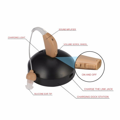 Rechargeable Hearing Aids Hearing Aids For The Elderly, US Plug - Hearing Aids by buy2fix | Online Shopping UK | buy2fix