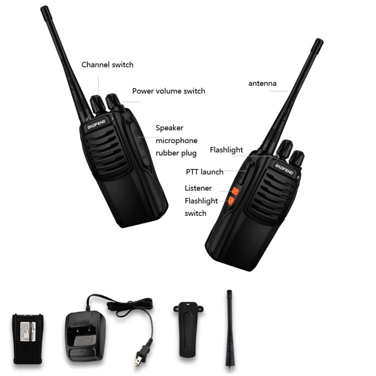 Baofeng BF-C1 1-50km Outdoor Car Radio Handheld Walkie-talkie, Plug Specifications:EU Plug - Handheld Walkie Talkie by Baofeng | Online Shopping UK | buy2fix