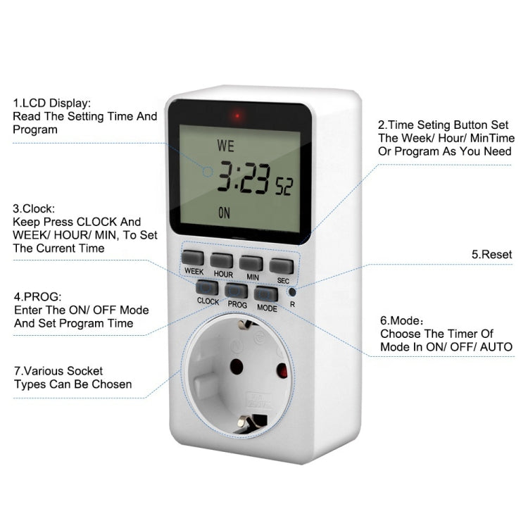 Charging Smart Switch Timing Socket(UK Plug -240V 50Hz 13A) - Consumer Electronics by buy2fix | Online Shopping UK | buy2fix