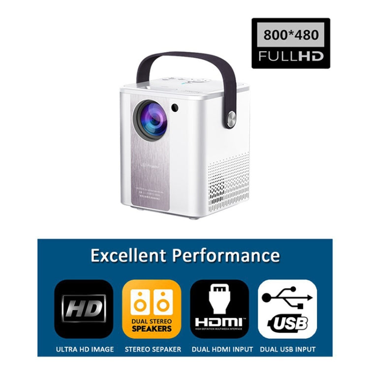 C500 Portable Mini LED Home HD Projector, Style:Android Version(White) - Consumer Electronics by buy2fix | Online Shopping UK | buy2fix