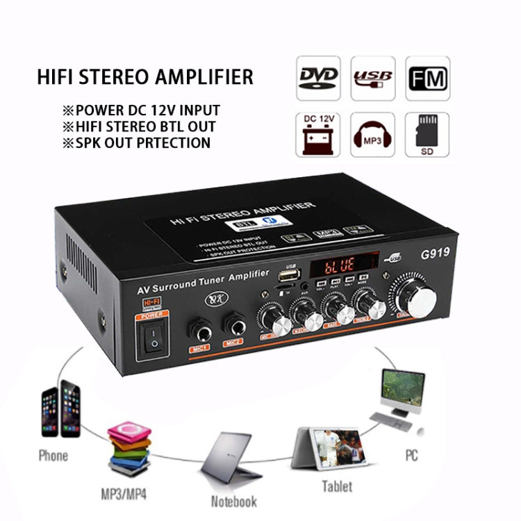 G919 Smart Digital Power Amplifier Built-in Bluetooth / USB/ SD/ FM Mini Power Amplifier, EU Plug - Consumer Electronics by buy2fix | Online Shopping UK | buy2fix