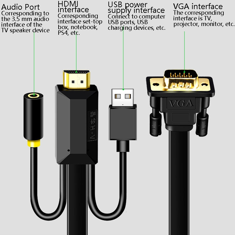 5m JH HV10 1080P HDMI to VGA Cable Projector TV Box Computer Notebook Industrial Display Adapter Cable - Cable by JH | Online Shopping UK | buy2fix