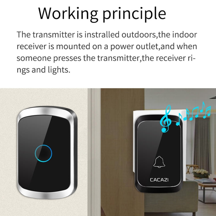CACAZI A50 1 For 1 Wireless Music Doorbell without Battery, Plug:US Plug(Black) - Security by CACAZI | Online Shopping UK | buy2fix