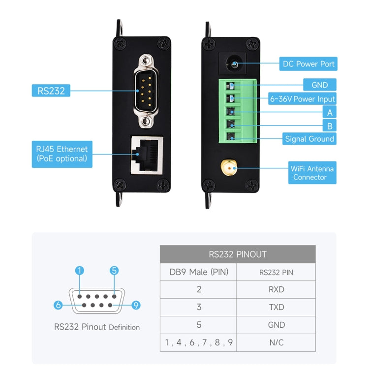 Waveshare Industrial Grade Serial Server RS232/485 to WiFi / Ethernet RJ45 Network Port with POE Support - Other Accessories by Waveshare | Online Shopping UK | buy2fix