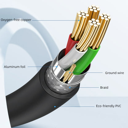 3 PCS Jasoz USB Printing Data Cable Oxygen-Free Copper Core, Cable Length: 10m - USB Cable by buy2fix | Online Shopping UK | buy2fix