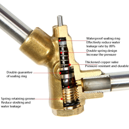 Cleaning Machine Car Wash High Pressure Nozzle Adjustable Sector Brush Head Full Copper Valve Core, Specification: 3/8 Fast Plug Interface - In Car by buy2fix | Online Shopping UK | buy2fix