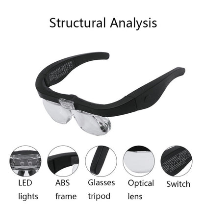 11537DC 1.5X / 2.5X / 3.5X / 5X Rechargeable LED Light Glasses Magnifier - Consumer Electronics by buy2fix | Online Shopping UK | buy2fix